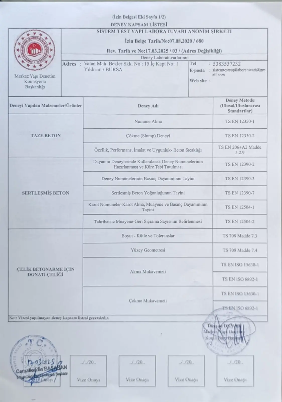 galeri resmi